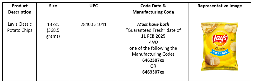 affected products